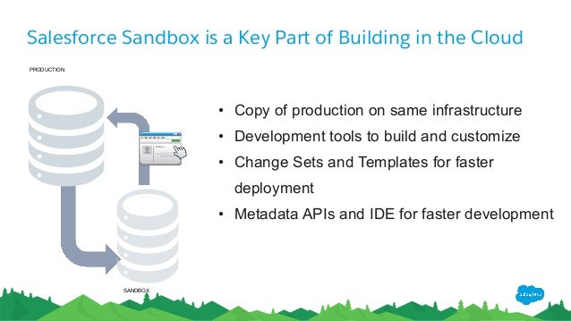 Salesforce Development-Lifecycle-and-Deployment-Architect최신업데이트덤프문제 - Development-Lifecycle-and-Deployment-Architect최신덤프데모, Development-Lifecycle-and-Deployment-Architect시험대비공부자료