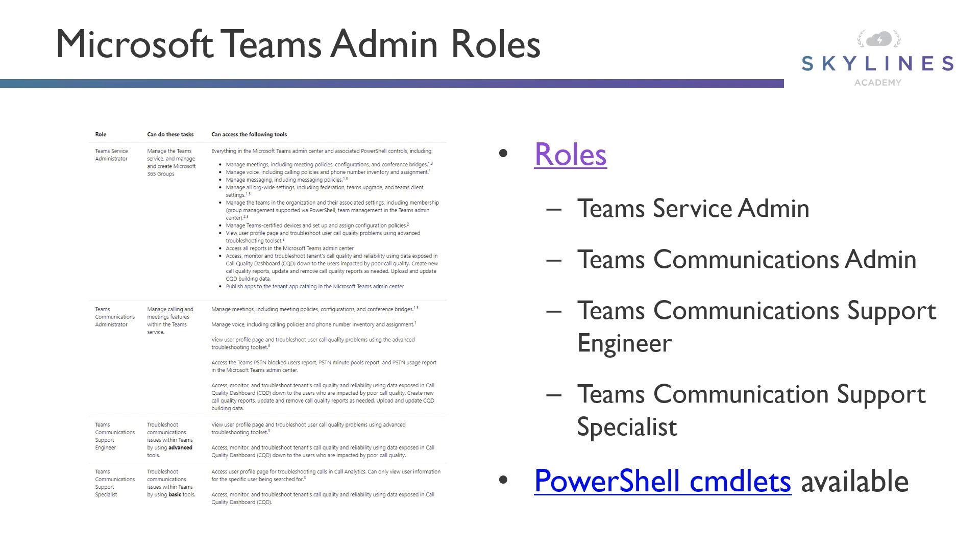 MS-700완벽한덤프 - MS-700퍼펙트인증덤프자료, Managing Microsoft Teams시험대비덤프공부