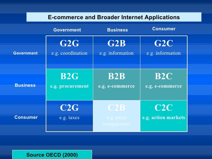 Salesforce B2C-Commerce-Developer인증덤프샘플다운 - B2C-Commerce-Developer 100％시험패스자료, B2C-Commerce-Developer최신업데이트인증시험자료