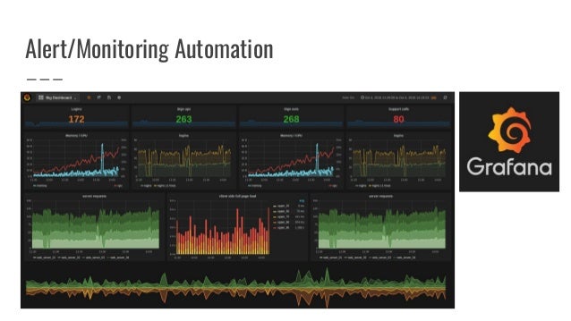 Professional-Cloud-DevOps-Engineer퍼펙트덤프데모문제보기, Professional-Cloud-DevOps-Engineer합격보장가능인증덤프 & Professional-Cloud-DevOps-Engineer공부자료