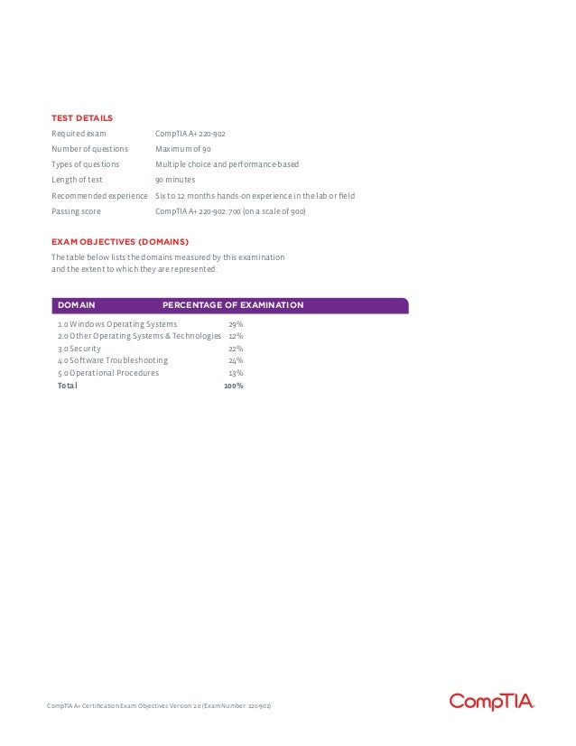 Oracle 1z1-902시험패스가능공부자료 - 1z1-902인기시험, 1z1-902인증문제