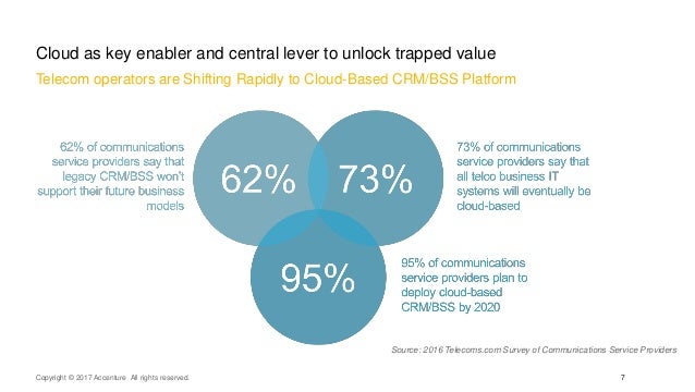 MCC-201퍼펙트덤프공부문제 & MCC-201적중율높은인증덤프 - Marketing Cloud Connect Essentials인증시험덤프문제