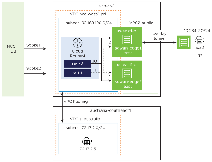 2V0-71.23덤프데모문제다운, 2V0-71.23최신인증시험공부자료 & VMware Tanzu for Kubernetes Operations Professional시험패스자료