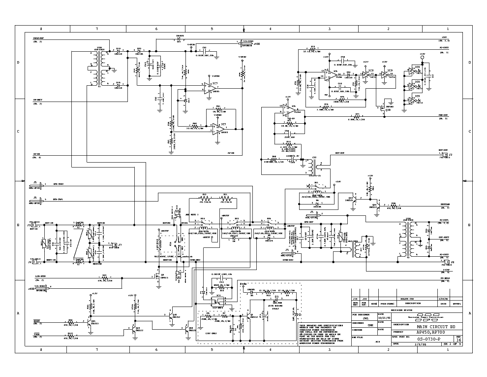 300-620최신시험기출문제 - Cisco 300-620인증문제, 300-620높은통과율인기덤프문제