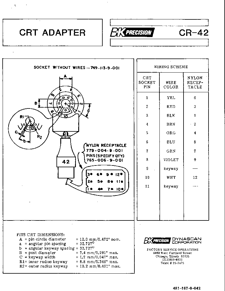 CRT-251시험패스덤프공부자료 & CRT-251완벽한인증덤프 - CRT-251덤프내용