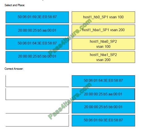 300-615최신버전덤프문제, 300-615유효한최신덤프공부 & 300-615최고품질인증시험대비자료