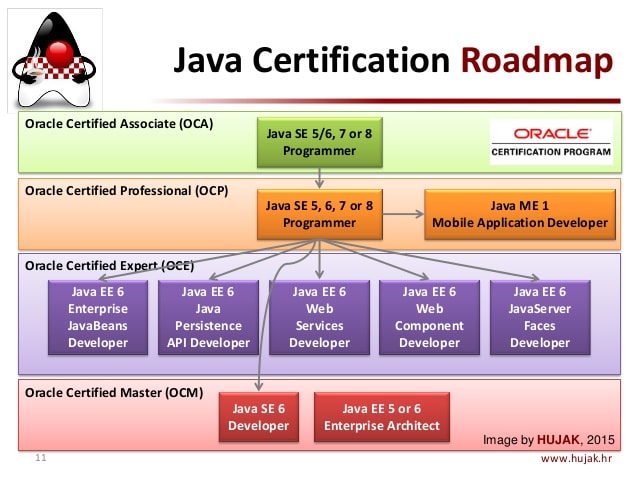 2024 1z1-902최신시험최신덤프자료 - 1z1-902응시자료, Oracle Exadata Database Machine X8M Implementation Essentials시험대비덤프데모문제다운