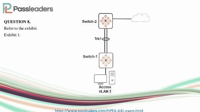 HPE6-A85최신기출자료, HPE6-A85높은통과율시험덤프공부 & HPE6-A85시험대비인증덤프