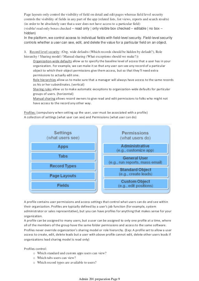 Salesforce ADM-201시험대비최신덤프자료 & ADM-201시험내용 - ADM-201인기자격증