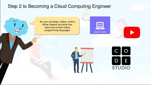 Professional-Cloud-Network-Engineer시험대비인증공부자료 & Professional-Cloud-Network-Engineer완벽한시험공부자료 - Professional-Cloud-Network-Engineer최신버전덤프공부