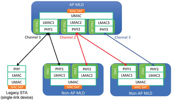 2V0-71.23덤프최신자료, VMware 2V0-71.23인증덤프문제 & 2V0-71.23최고품질인증시험기출문제