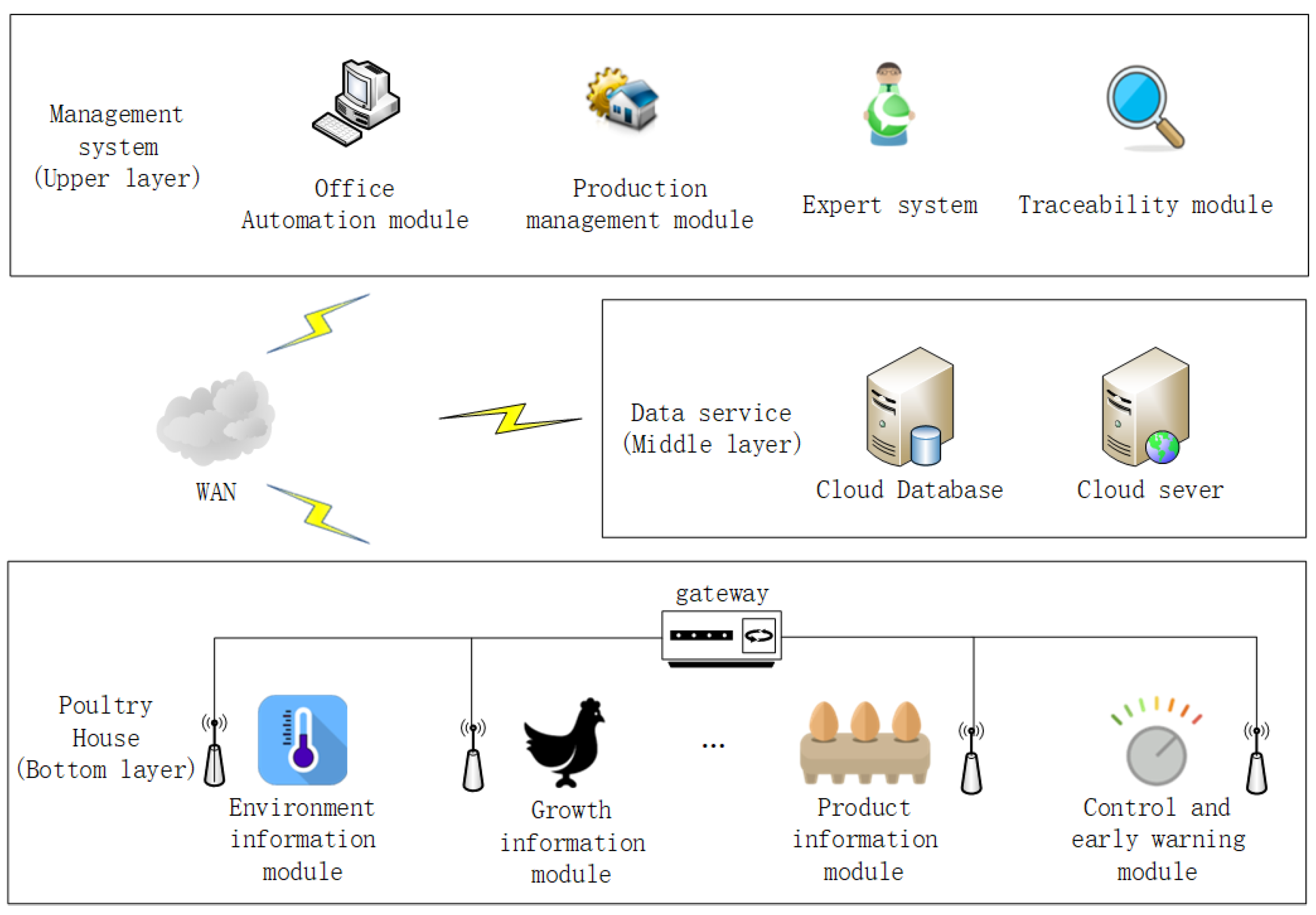 Google Professional-Cloud-Database-Engineer합격보장가능공부 - Professional-Cloud-Database-Engineer덤프샘플문제체험, Professional-Cloud-Database-Engineer시험대비최신버전자료