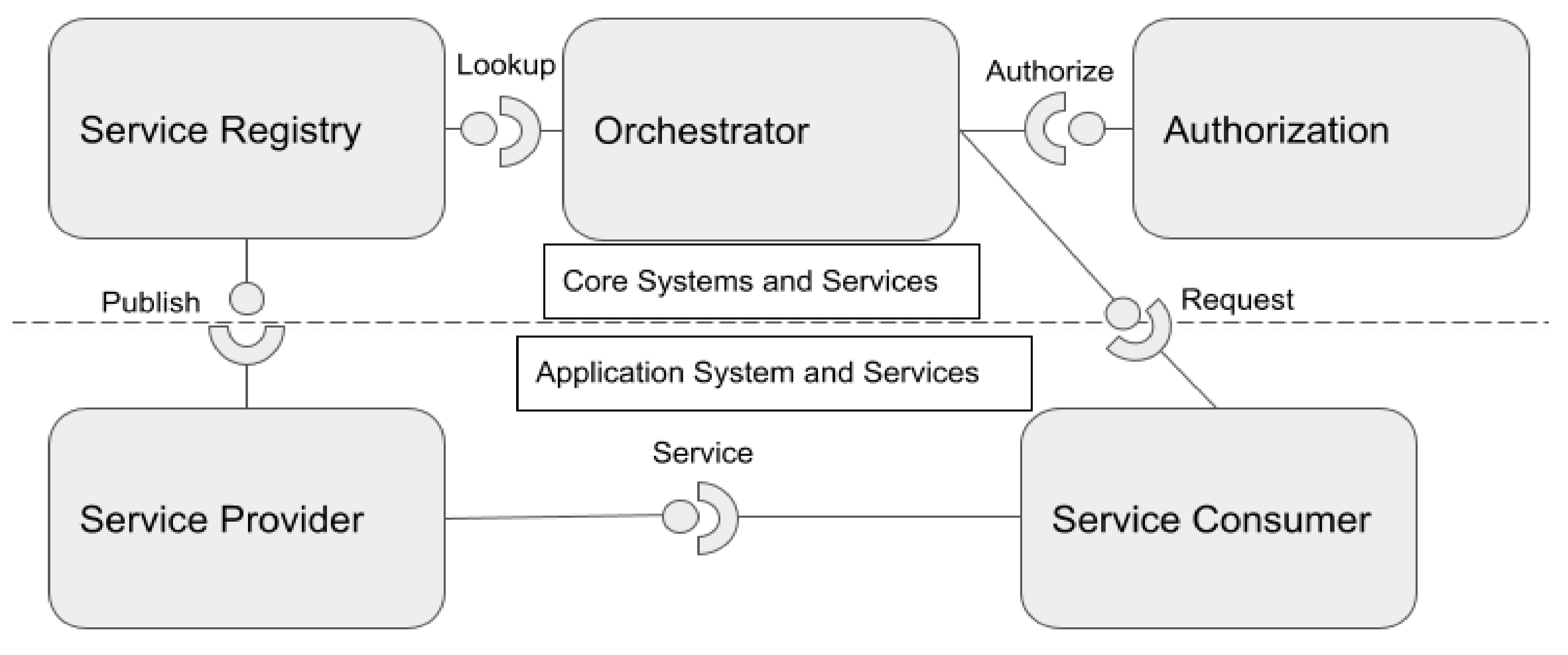 Identity-and-Access-Management-Architect합격보장가능시험대비자료 & Identity-and-Access-Management-Architect적중율높은덤프자료 - Identity-and-Access-Management-Architect시험패스가능덤프문제