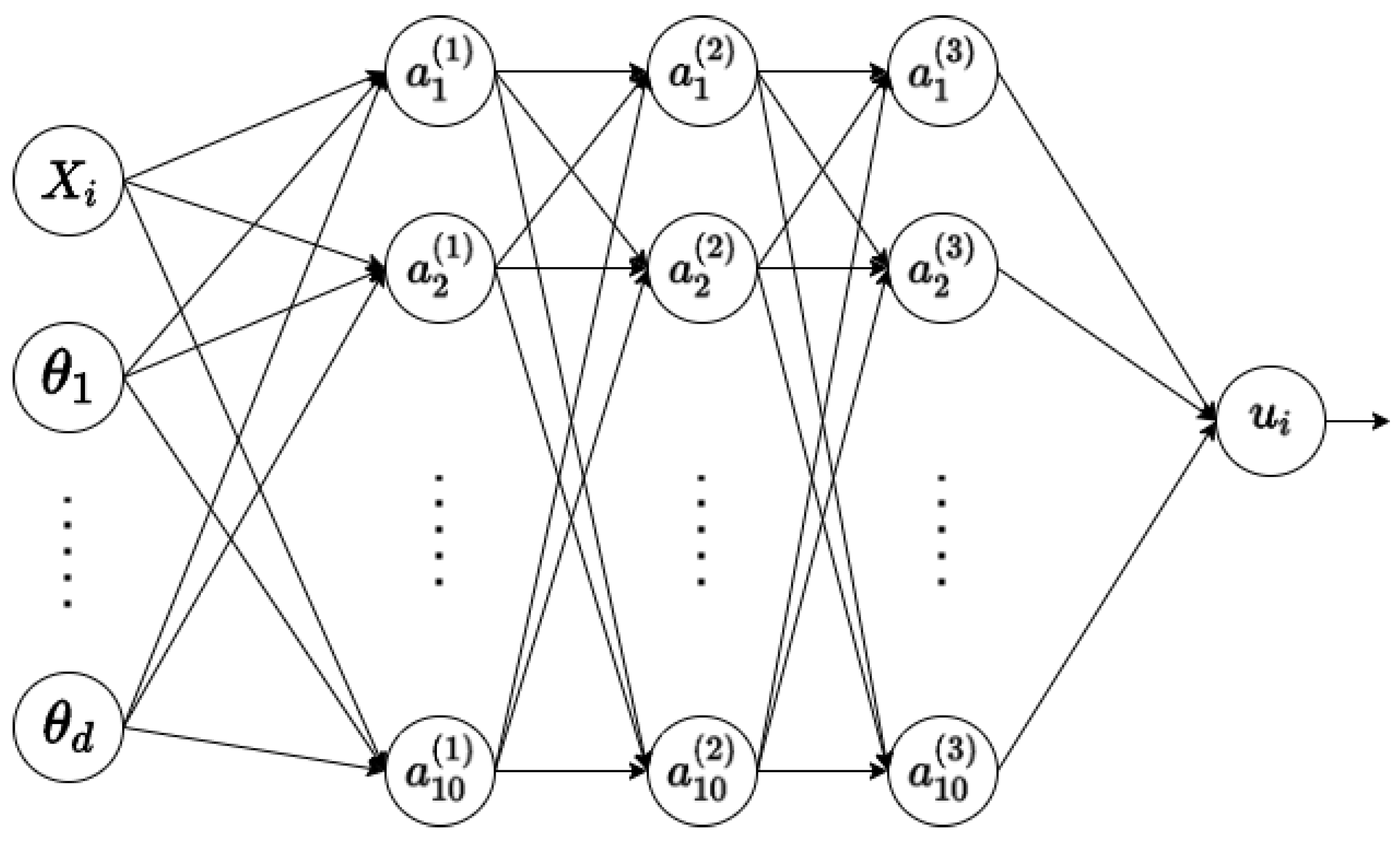 A10-System-Administration최신업데이트버전덤프공부, A10 Networks A10-System-Administration최신업데이트버전덤프 & A10-System-Administration최신업데이트덤프자료