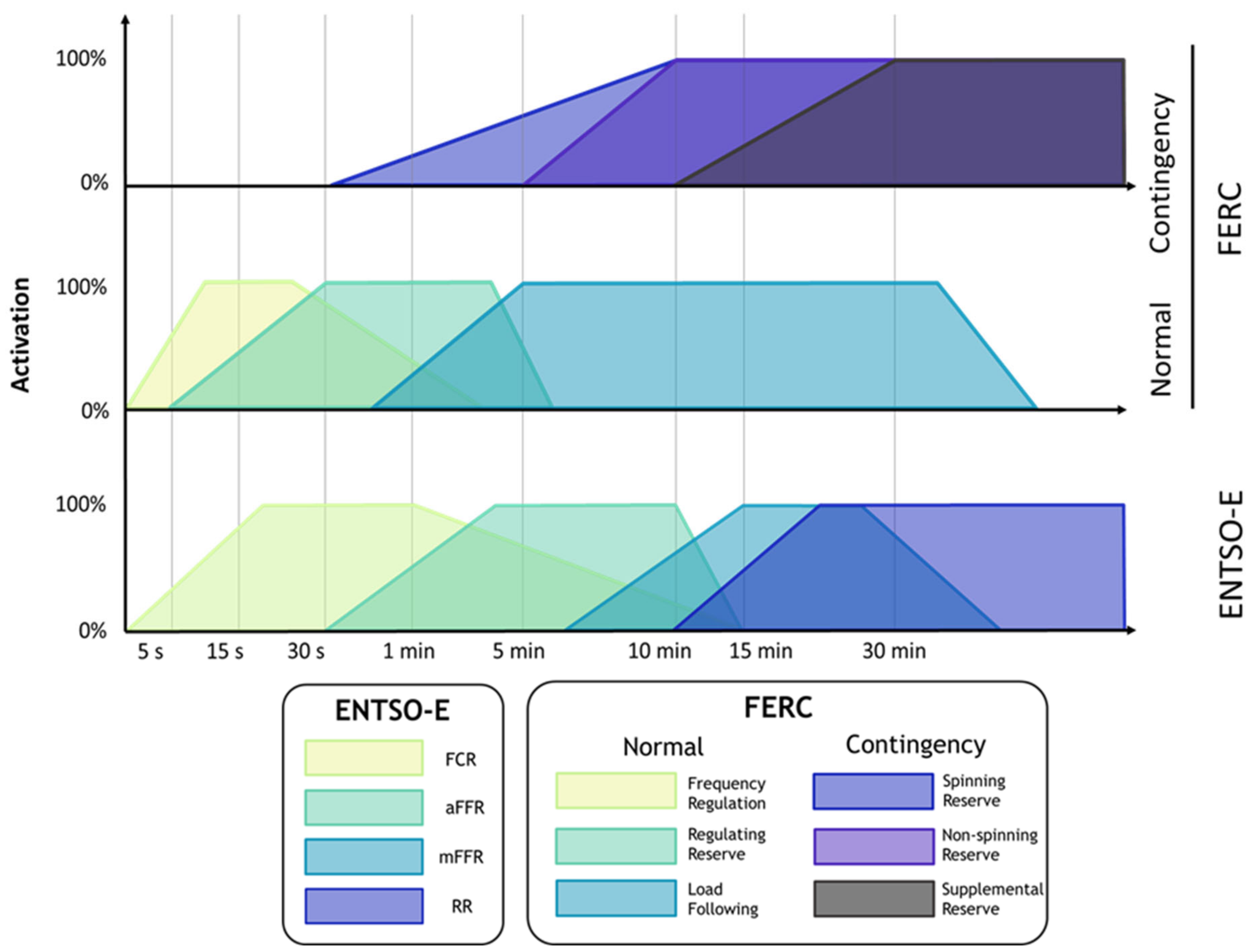 SAFe-RTE인증시험덤프공부 & Scaled Agile SAFe-RTE최신업데이트버전덤프공부 - SAFe-RTE시험응시