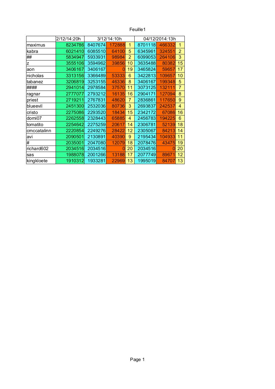 1Y0-204최고품질덤프데모다운로드, 1Y0-204완벽한시험공부자료 & 1Y0-204최신덤프데모