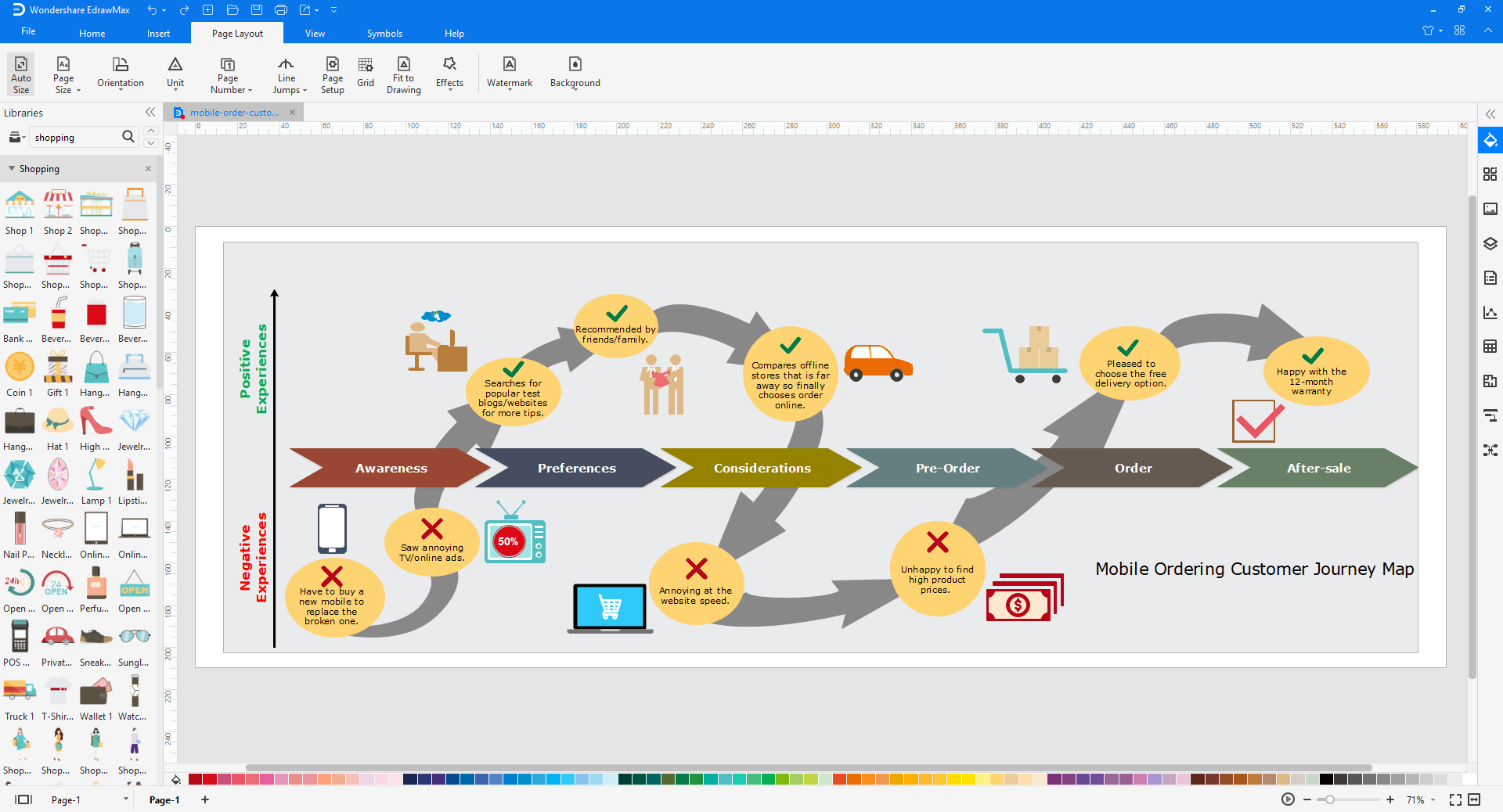 2025 Customer-Data-Platform인기자격증인증시험자료, Customer-Data-Platform시험패스자료 & Salesforce Customer Data Platform높은통과율시험대비덤프공부