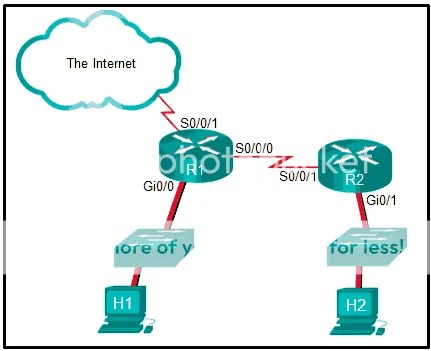 H12-711_V4.0최신시험덤프자료, H12-711_V4.0합격보장가능시험대비자료 & H12-711_V4.0시험대비최신덤프모음집