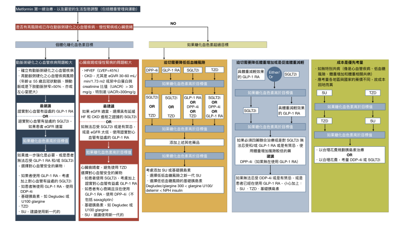 AACE International AACE-PSP최신버전시험공부, AACE-PSP PDF & AACE-PSP퍼펙트덤프공부문제