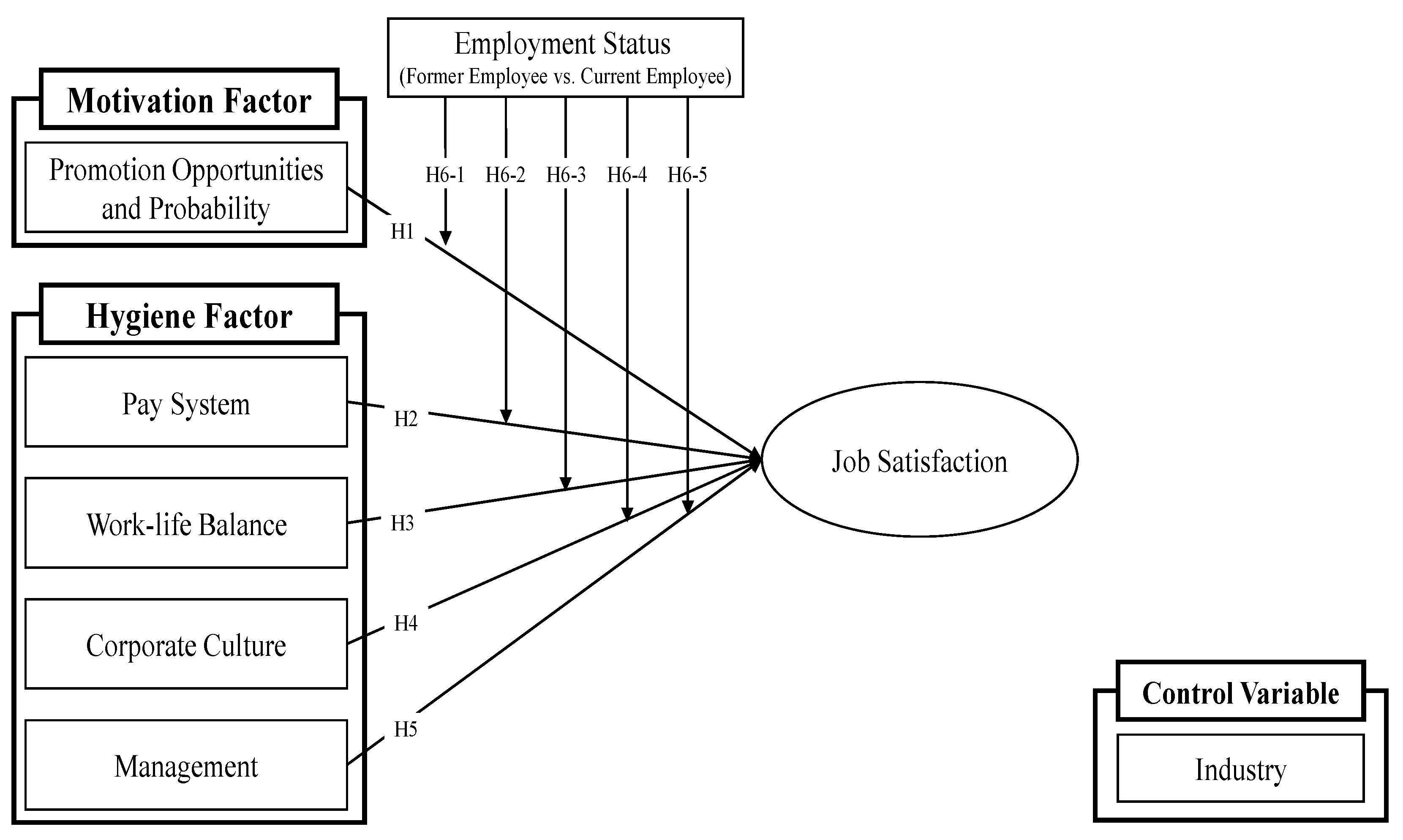 Salesforce ADM-261시험응시료, ADM-261시험대비덤프최신자료 & ADM-261덤프문제