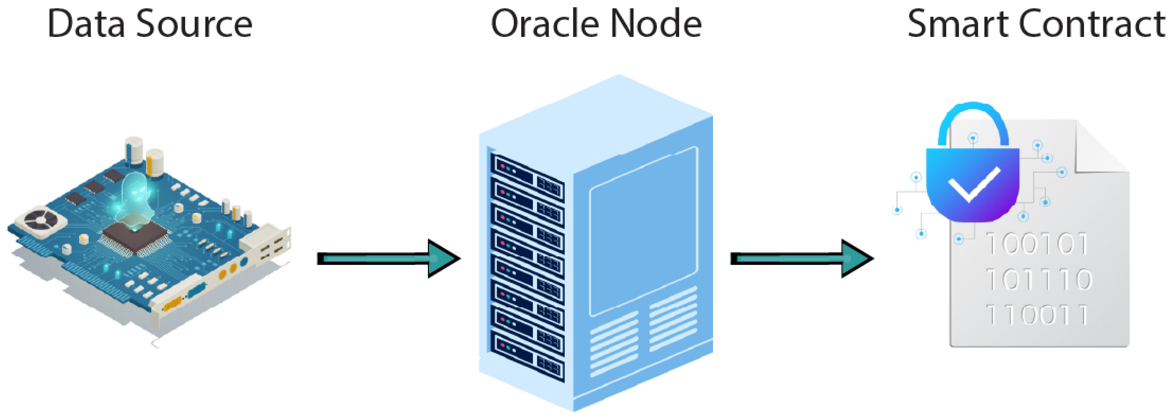 2024 1z1-908합격보장가능덤프, 1z1-908높은통과율덤프공부자료 & MySQL 8.0 Database Administrator인증시험대비공부문제