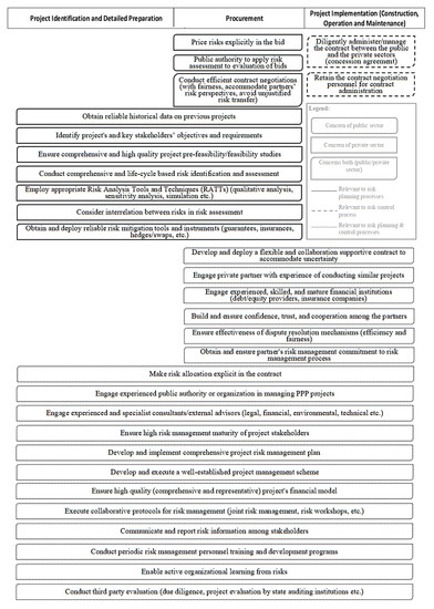 2025 Artificial-Intelligence-Foundation시험문제집 - Artificial-Intelligence-Foundation시험대비최신버전덤프샘플, Foundation Certification Artificial Intelligence최고덤프