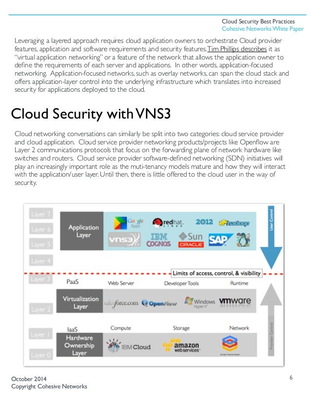 Professional-Cloud-Security-Engineer시험준비 - Professional-Cloud-Security-Engineer최신버전덤프데모문제, Professional-Cloud-Security-Engineer완벽한덤프공부자료