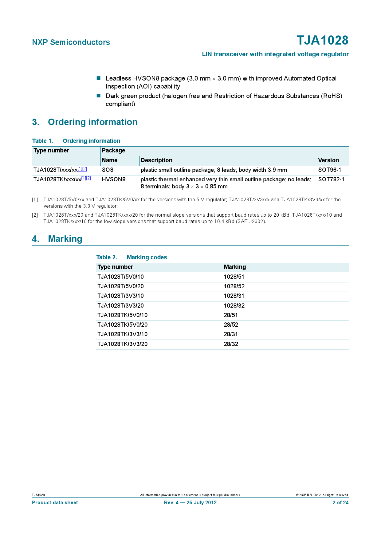 VMware 5V0-23.20최고품질덤프데모 & 5V0-23.20시험대비인증덤프 - 5V0-23.20퍼펙트덤프공부