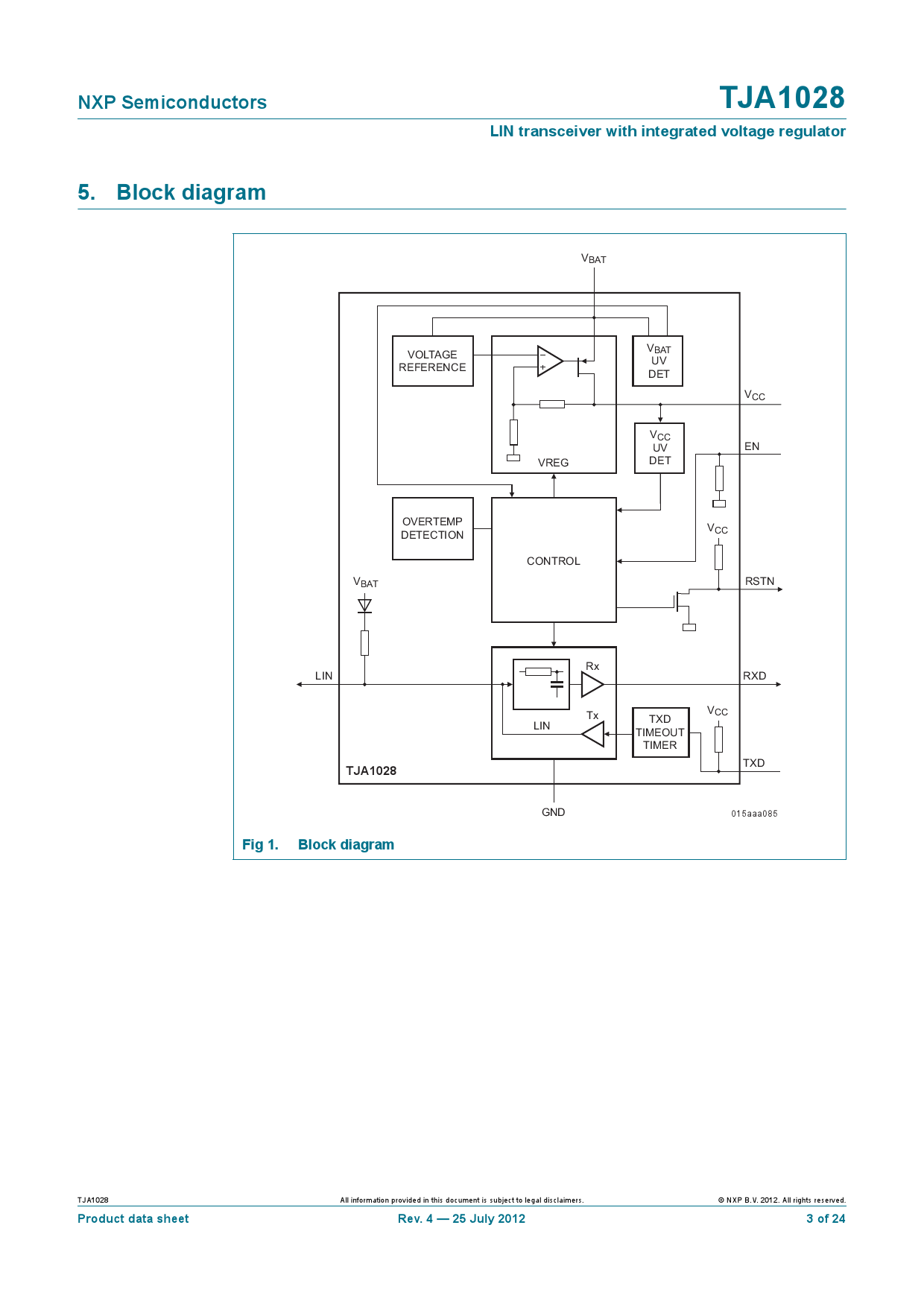 5V0-23.20퍼펙트최신덤프자료 - VMware 5V0-23.20시험덤프공부, 5V0-23.20퍼펙트인증덤프자료