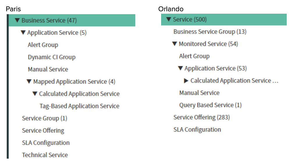 ServiceNow CIS-CSM최신핫덤프 & CIS-CSM최고품질덤프문제 - CIS-CSM최신인증시험기출자료