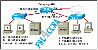 Palo Alto Networks PCNSC덤프문제은행 - PCNSC최신업데이트버전덤프공부, PCNSC시험패스가능한공부자료