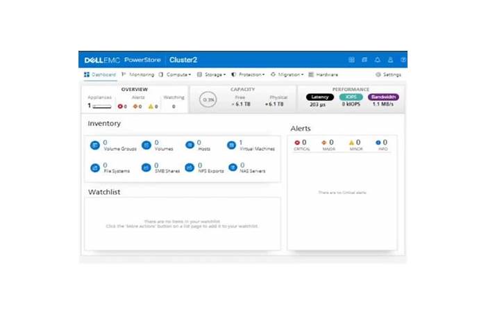 EMC D-PST-DY-23퍼펙트공부 - D-PST-DY-23합격보장가능인증덤프, D-PST-DY-23시험패스가능한인증덤프