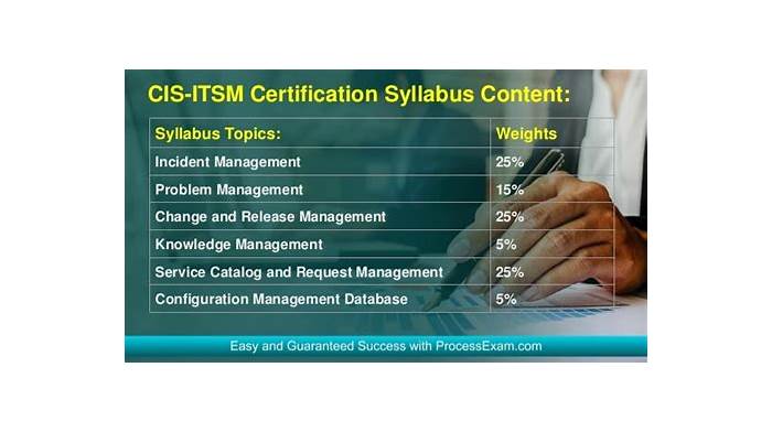 2024 CIS-ITSM최신버전덤프샘플문제, CIS-ITSM적중율높은시험덤프자료 & Certified Implementation Specialist - IT Service Management최신업데이트인증덤프자료