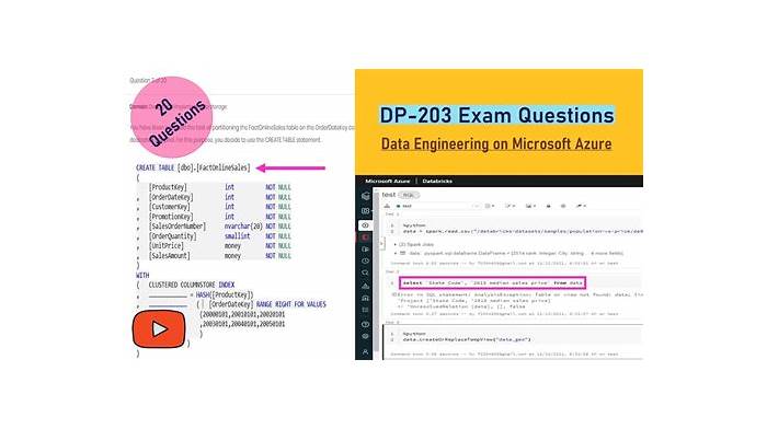 Microsoft DP-203최신버전덤프샘플문제 - DP-203최신시험기출문제, DP-203유효한덤프