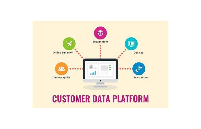 Customer-Data-Platform최신덤프자료 & Salesforce Customer-Data-Platform유효한시험 - Customer-Data-Platform시험대비최신덤프