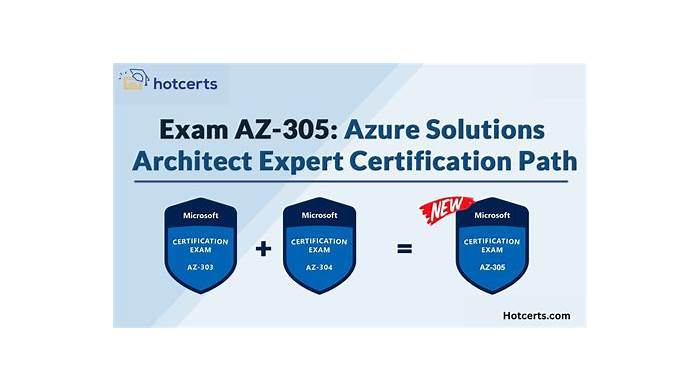 AZ-305시험기출문제 - AZ-305시험패스자료, AZ-305인증시험인기덤프문제