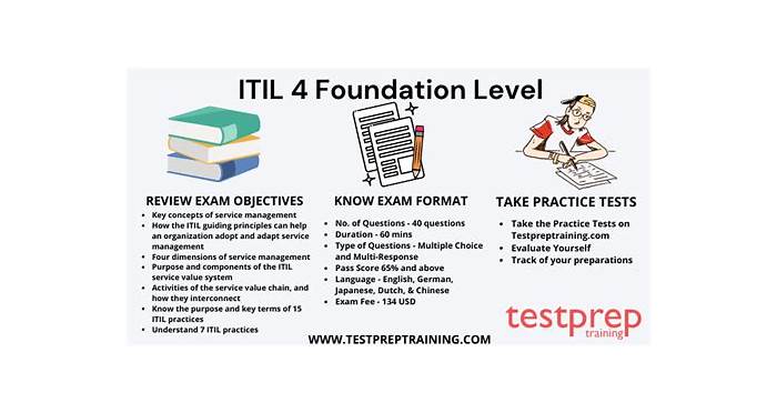 2024 ITIL-4-Foundation시험덤프데모 & ITIL-4-Foundation높은통과율공부문제 - ITIL 4 Foundation Exam인증덤프데모문제