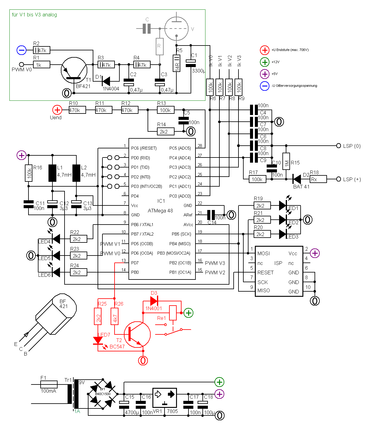 VMCA2022시험대비덤프데모다운 & VMCA2022덤프자료 - VMCA2022시험준비