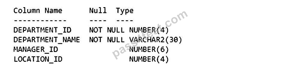 1Z0-149최신버전인기덤프 - Oracle 1Z0-149 Vce, 1Z0-149최신버전공부자료