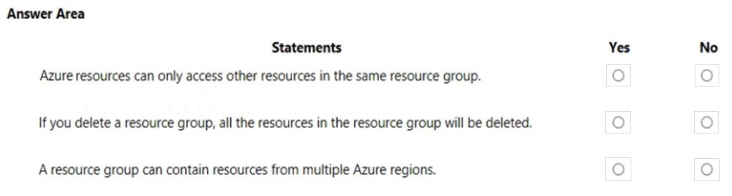 AZ-900퍼펙트덤프데모문제보기, AZ-900최신업데이트덤프공부 & Microsoft Azure Fundamentals완벽한공부문제