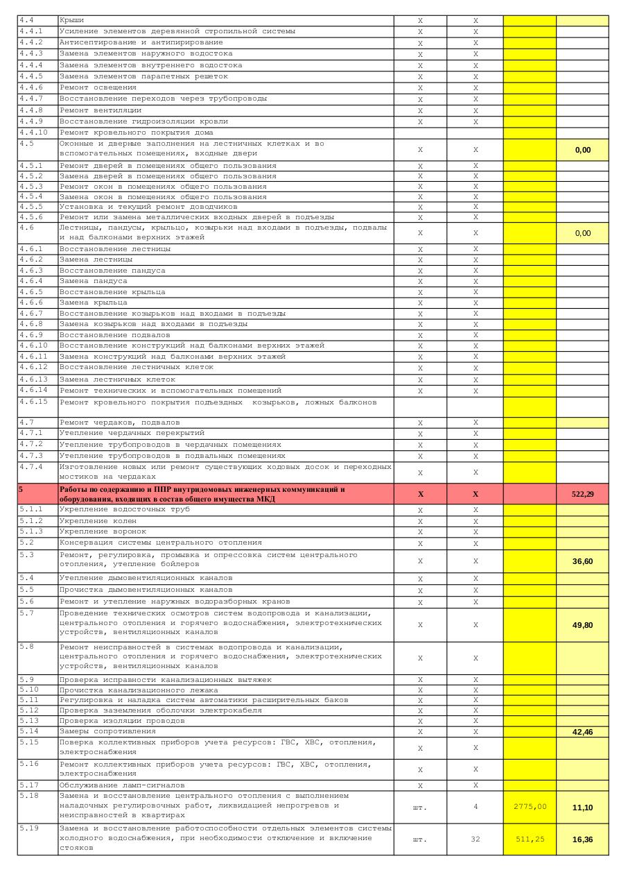 JN0-664유효한최신덤프자료, JN0-664시험패스가능덤프문제 & JN0-664시험패스가능한공부문제