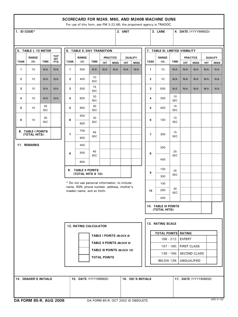 312-85 100％시험패스덤프자료, ECCouncil 312-85시험패스가능한인증공부 & 312-85높은통과율공부문제