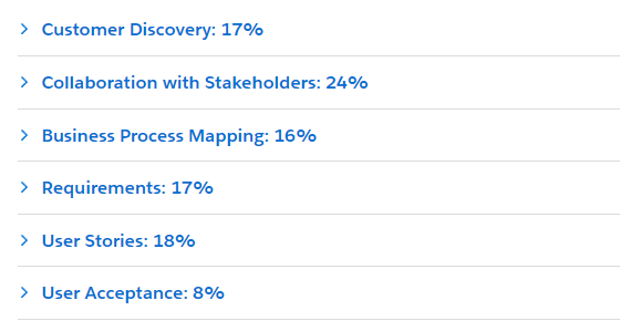 Certified-Business-Analyst최신업데이트버전인증시험자료, Salesforce Certified-Business-Analyst공부자료 & Certified-Business-Analyst 100％시험패스덤프자료