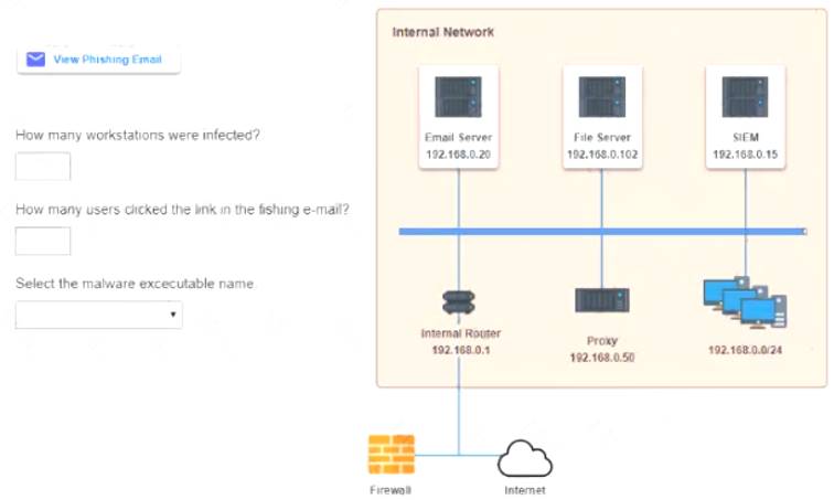 Amazon SCS-C01적중율높은인증덤프공부, SCS-C01높은통과율인기덤프 & SCS-C01시험응시