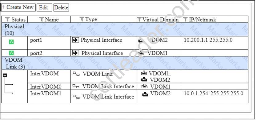 NSE4_FGT-7.0완벽한인증덤프 - Fortinet NSE4_FGT-7.0 100％시험패스공부자료, NSE4_FGT-7.0최고덤프샘플