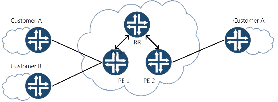 2024 H35-663시험문제 - H35-663유효한최신덤프공부, HCSP-Field-5GtoB Service Planning and Design V1.0인기자격증시험덤프공부