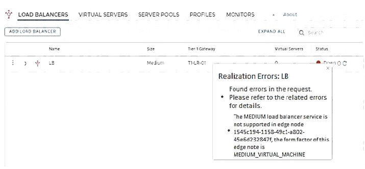 2024 2V0-33.22인기시험자료, 2V0-33.22최신버전인기시험자료 & VMware Cloud Professional최신인증시험자료