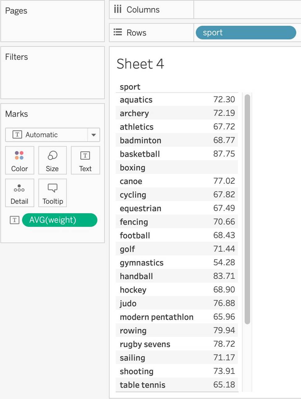 TDS-C01퍼펙트인증덤프, Tableau TDS-C01시험패스가능공부자료 & TDS-C01높은통과율시험자료