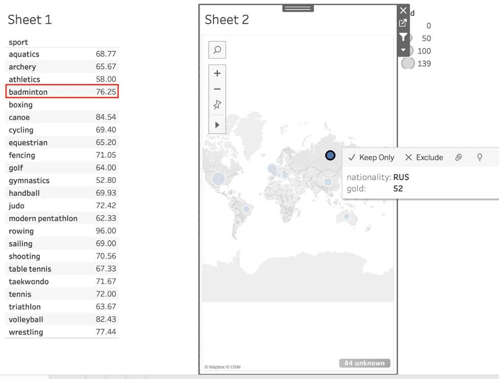 Tableau TDS-C01적중율높은덤프자료, TDS-C01시험대비덤프최신데모 & TDS-C01퍼펙트인증덤프