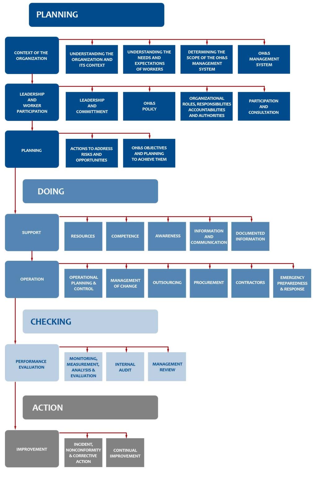 ISO-31000-CLA최신시험기출문제 & ISO-31000-CLA시험대비덤프데모다운 - ISO-31000-CLA최신시험후기